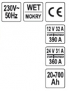 Nabíjačka s funkciou štartovania motorov 20-700Ah (YT-83061)