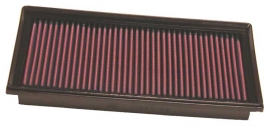 K&N filter do originálneho boxu pre VW Golf, Polo (33-2850)