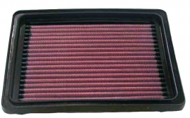 K&N filter do originálneho boxu pre Pontiac Sunfire (33-2143)