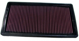 K&N filter do originálneho boxu pre Pontiac Grand Am (33-2121-1)