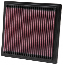 K&N filter do originálneho boxu pre Honda Civic VI, CR-V, HRV (33-2104)