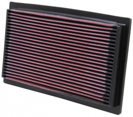 K&N filter do originálneho boxu pre Volkswagen Jetta, Santana, Golf, Passat, Corrado (33-2029)