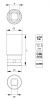 Nadstavec 10 mm CrMo 1/2