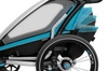 Thule Chariot Sport Blue/Black (AH-6649)