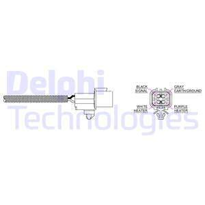 Lambda sonda Delphi (ES20214-12B1)